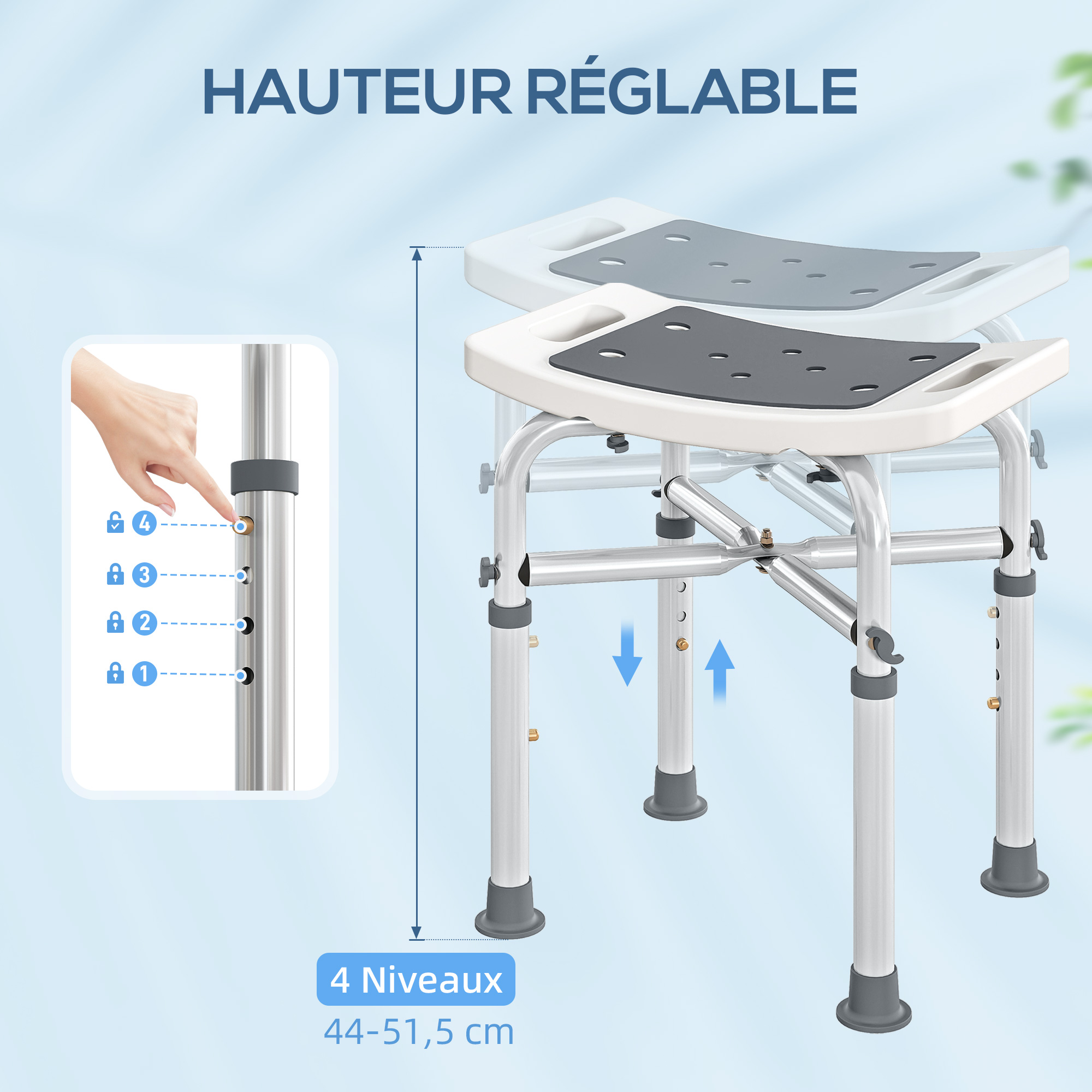 Détail produit